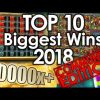 Top 10 – Biggest Wins of 2018 (Community Edition)