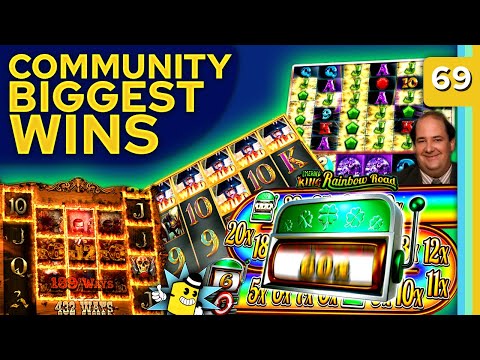 Community Biggest Wins #69 / 2021